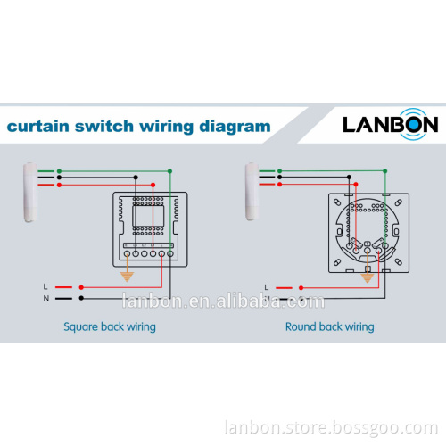 Newest in 2015 LANBON smart wifi curtain switch remote control by mobile phone smart hone